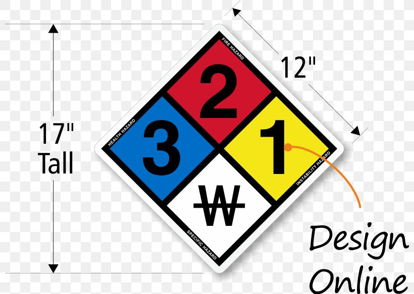 NFPA 704 National Fire Protection Association Dangerous Goods Label Substance Theory, PNG, 800x583px, Nfpa 704, Adhesive, Area, Brand, Chemical Hazard Download Free