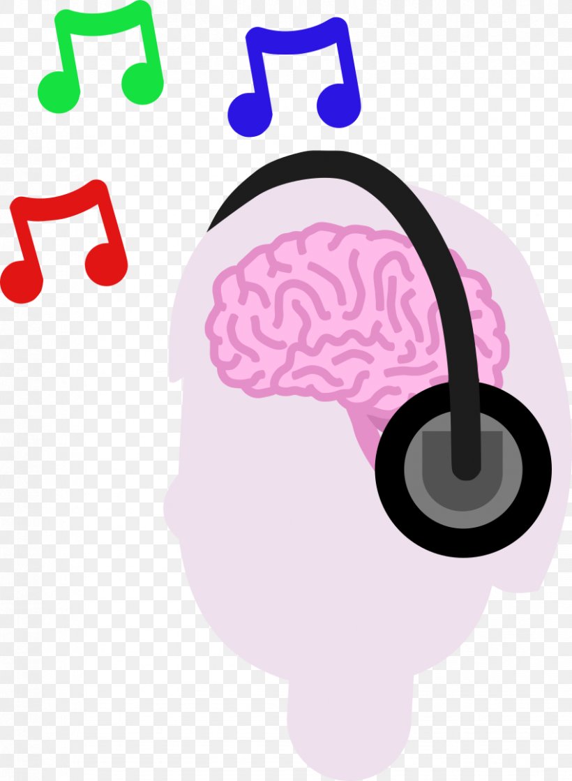 Headphones Ear Clip Art Human Behavior Mobile Phones, PNG, 849x1159px, Watercolor, Cartoon, Flower, Frame, Heart Download Free
