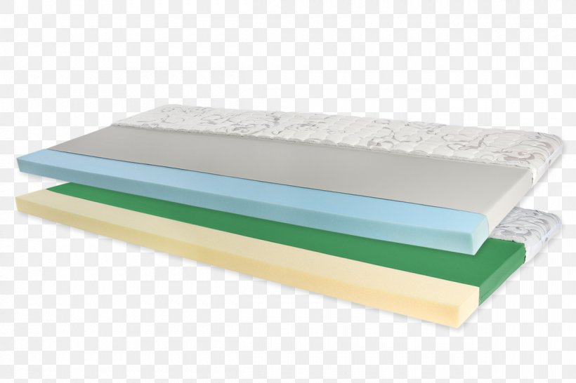 Box-spring Mattress Pads Bed Hilding Anders, PNG, 1200x800px, Boxspring, Bed, Campervans, Career, Computer Software Download Free