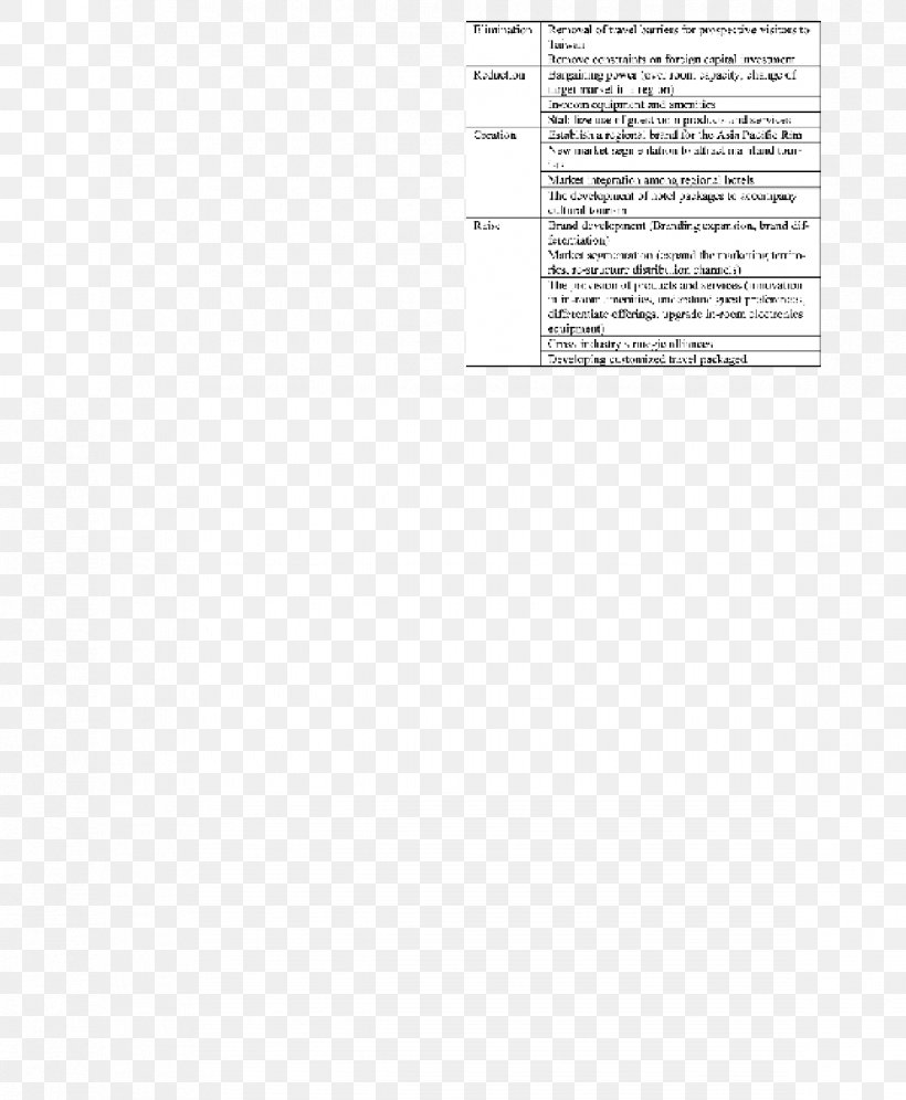 Document Line Angle, PNG, 1172x1424px, Document, Area, Paper, Rectangle, Text Download Free