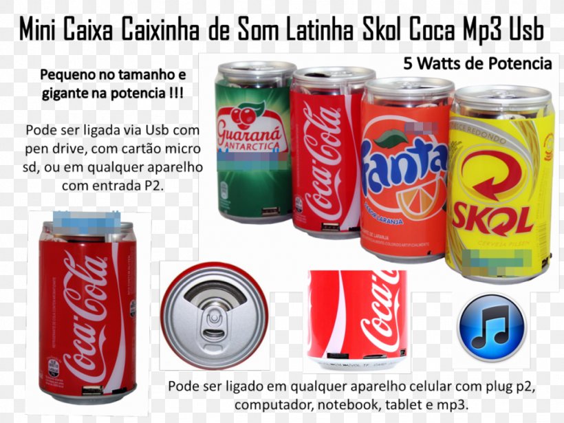 Fizzy Drinks Aluminum Can Coca-Cola Tin Can, PNG, 1024x768px, Fizzy Drinks, Aluminium, Aluminum Can, Brand, Carbonated Soft Drinks Download Free