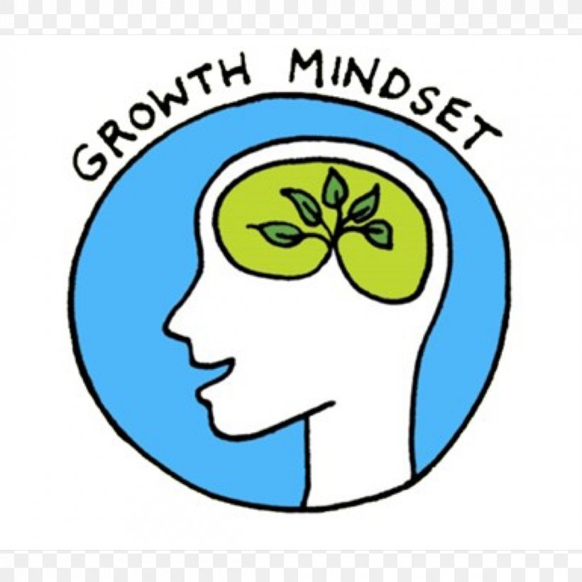 Mindset: The New Psychology Of Success School Learning Student, PNG, 1200x1200px, Mindset, Area, Belief, Carol Dweck, Education Download Free