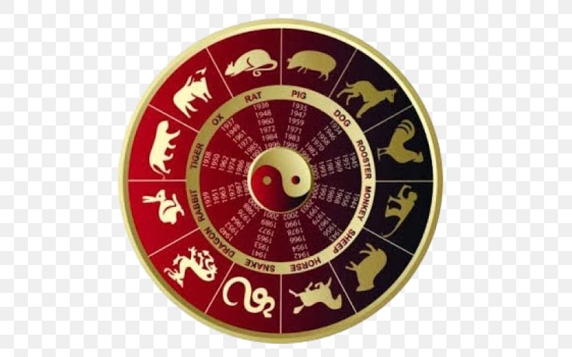 Chinese Zodiac Astrological Sign Chinese Astrology Horoscope, PNG, 512x512px, Chinese Zodiac, Astrological Sign, Astrology, Chinese Astrology, Chinese Calendar Download Free
