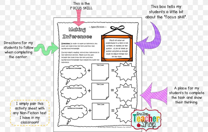 Paper Organism Diagram Cartoon, PNG, 1523x966px, Paper, Area, Art, Cartoon, Creativity Download Free