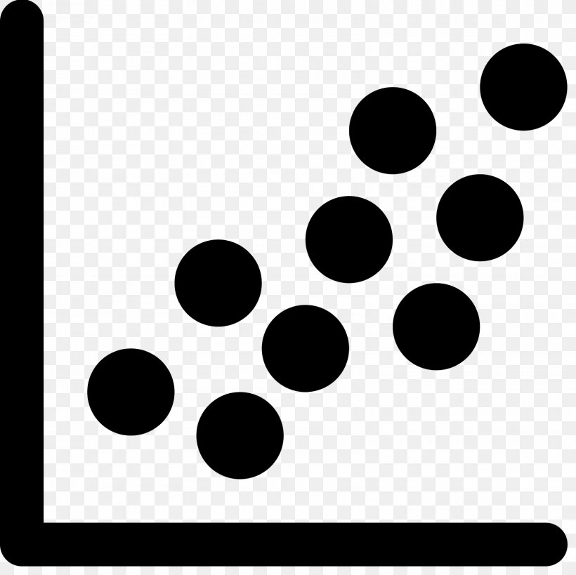 Scatter Plot Chart Clip Art, PNG, 1600x1600px, Scatter Plot, Black, Black And White, Chart, Correlation And Dependence Download Free