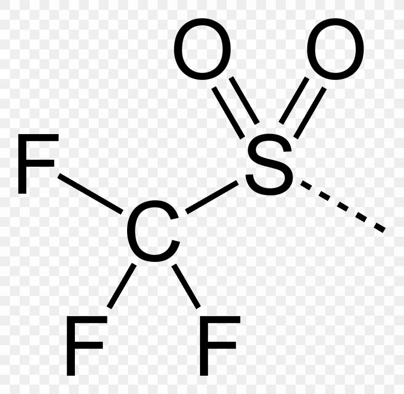 Trifluoromethylsulfonyl Functional Group Isocyanate Trifluoromethanesulfonic Anhydride Propionic Acid, PNG, 1214x1184px, Watercolor, Cartoon, Flower, Frame, Heart Download Free