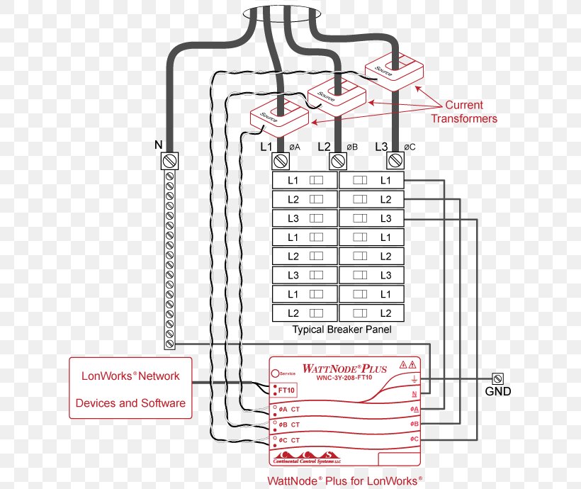 Three Phase Wiring Diagram from img.favpng.com