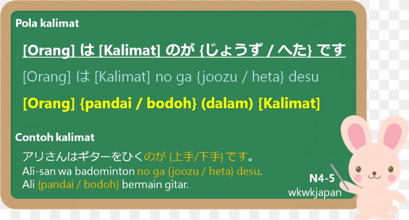 Verb Word Japanese English Sentence, PNG, 1396x752px, Verb, Brand, Definition, Dictionary, English Download Free