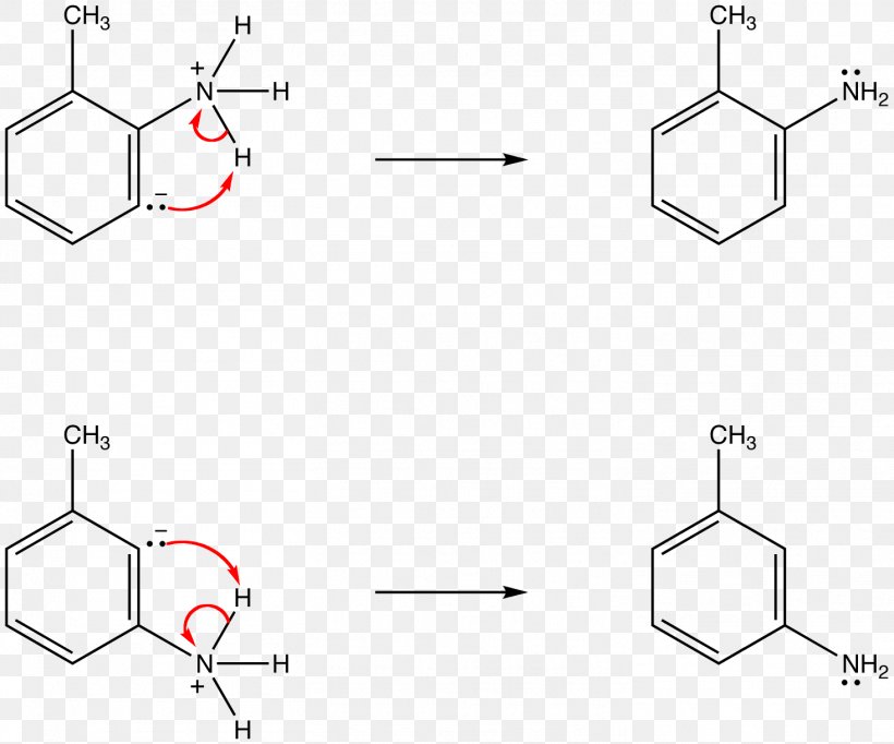 Aryne Nucleophilic Aromatic Substitution Chemistry Triple Bond Reaction Intermediate, PNG, 1465x1219px, Watercolor, Cartoon, Flower, Frame, Heart Download Free