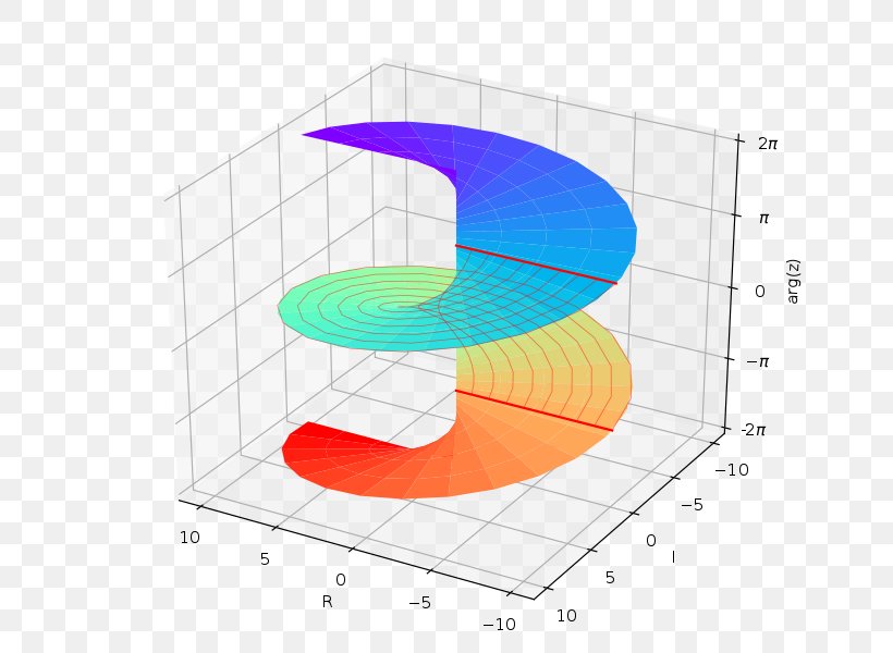 Diagram Line, PNG, 699x600px, Diagram, Area, Rectangle Download Free