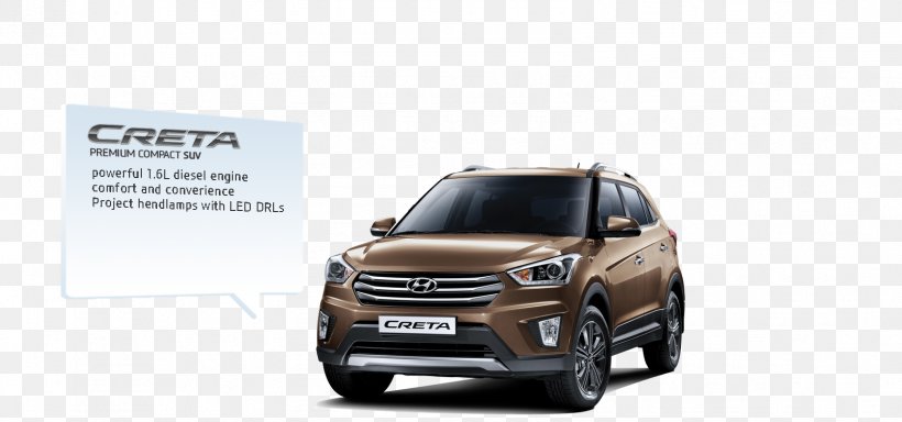 Hyundai Creta Car Hyundai Motor Company Hyundai Tucson, PNG, 1583x742px, Hyundai, Automotive Design, Automotive Exterior, Automotive Lighting, Brand Download Free