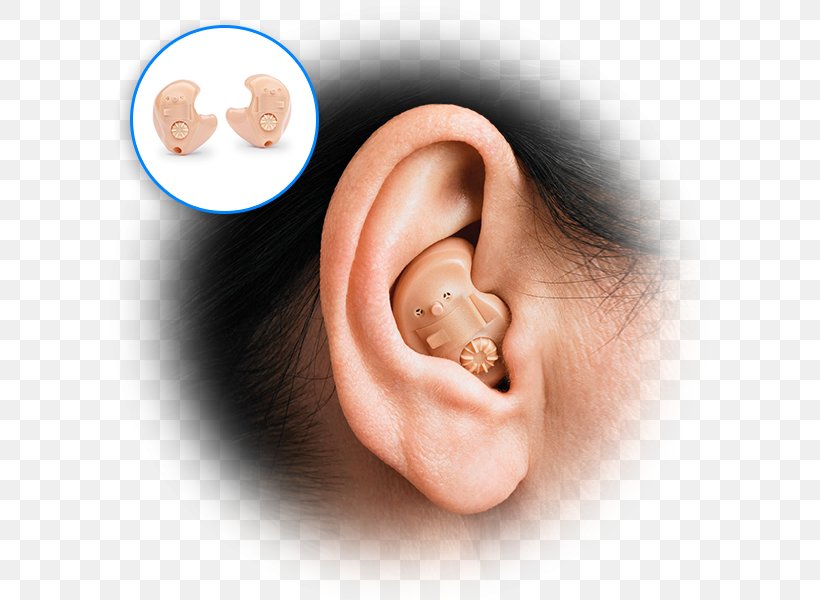 Digital Hearing Aids Audiology Ear Canal, PNG, 600x600px, Hearing Aid, Audiology, Audiometer, Chin, Close Up Download Free