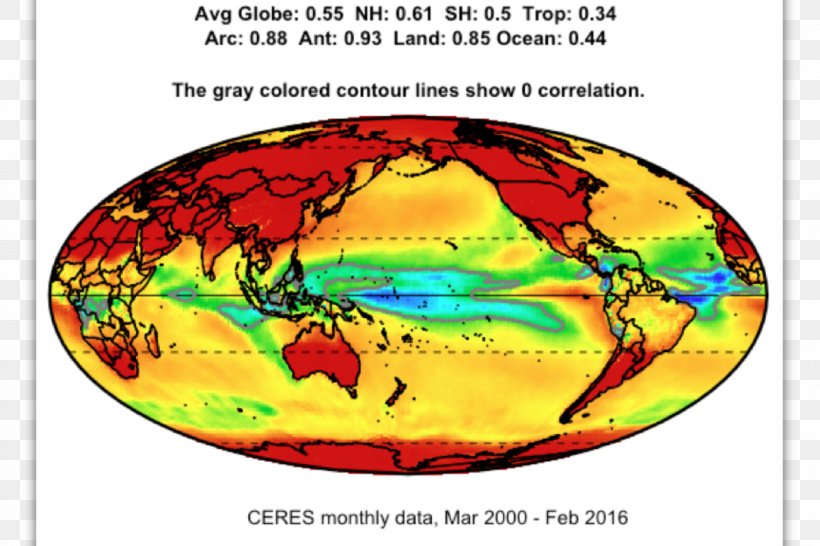 Watt Per Square Meter Measurement Thermal Conduction Temperature Sun, PNG, 1200x800px, Measurement, Area, Ceres, Data, Evaporation Download Free