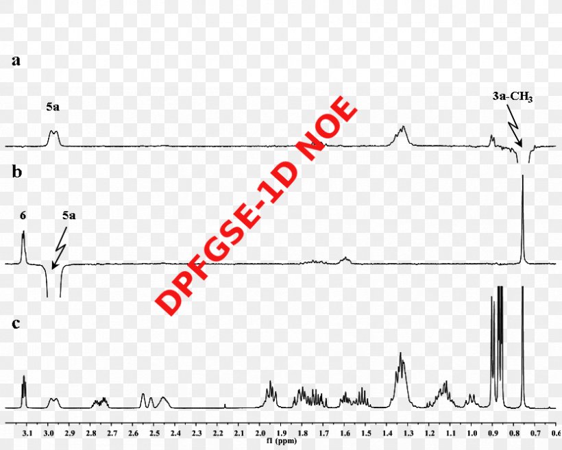 Document Drawing White Line /m/02csf, PNG, 832x667px, Document, Area, Black And White, Diagram, Drawing Download Free