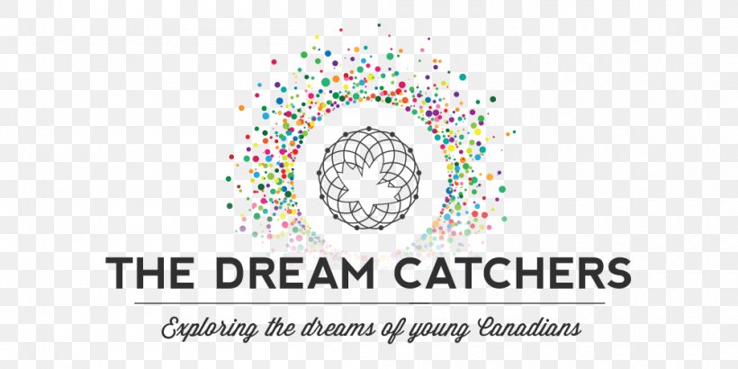 Dreamcatcher Tradition Meaning Tattoo, PNG, 1000x500px, Dreamcatcher, Area, Brand, Diagram, Dream Download Free