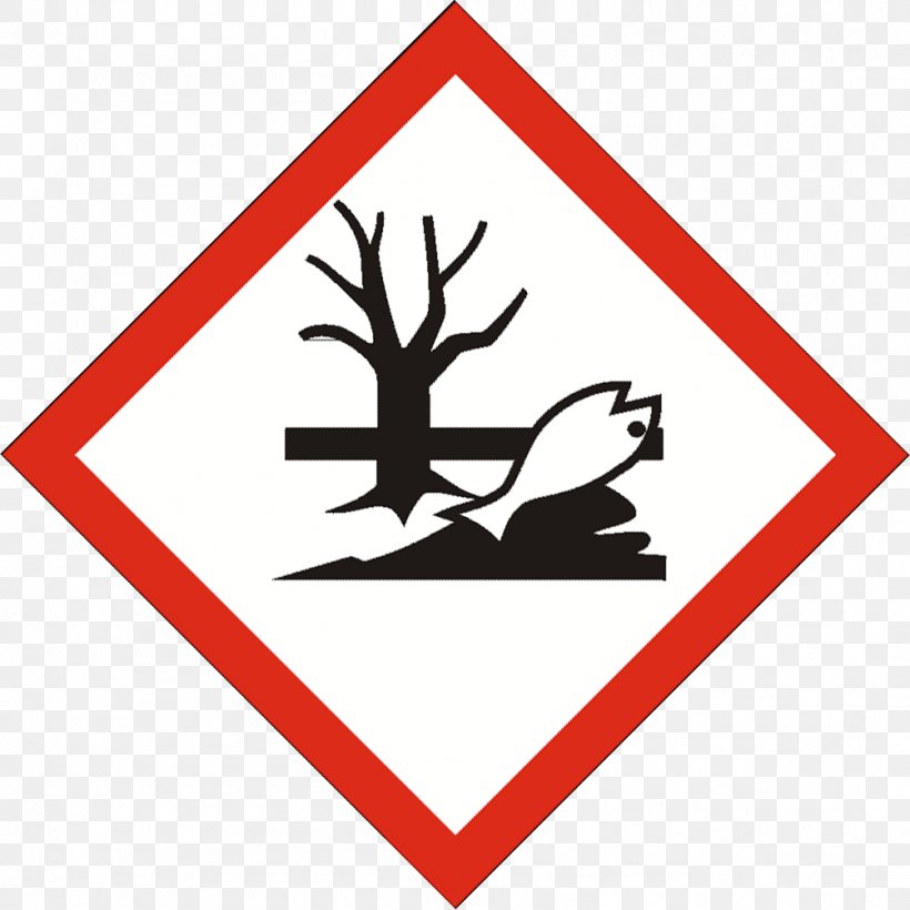 GHS Hazard Pictograms Globally Harmonized System Of Classification And Labelling Of Chemicals Environmental Hazard Hazard Communication Standard, PNG, 1003x1003px, Ghs Hazard Pictograms, Area, Brand, Chemical Hazard, Chemical Substance Download Free
