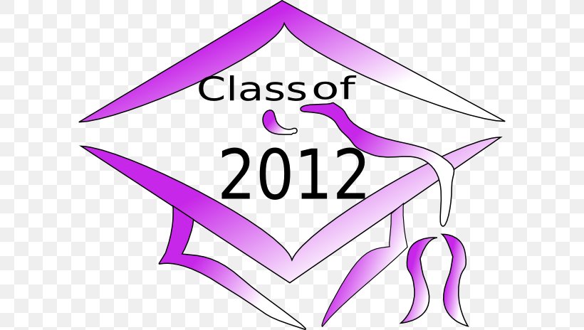 Graduation Ceremony Square Academic Cap Clip Art, PNG, 600x464px, Graduation Ceremony, Area, Art, Artwork, Cap Download Free