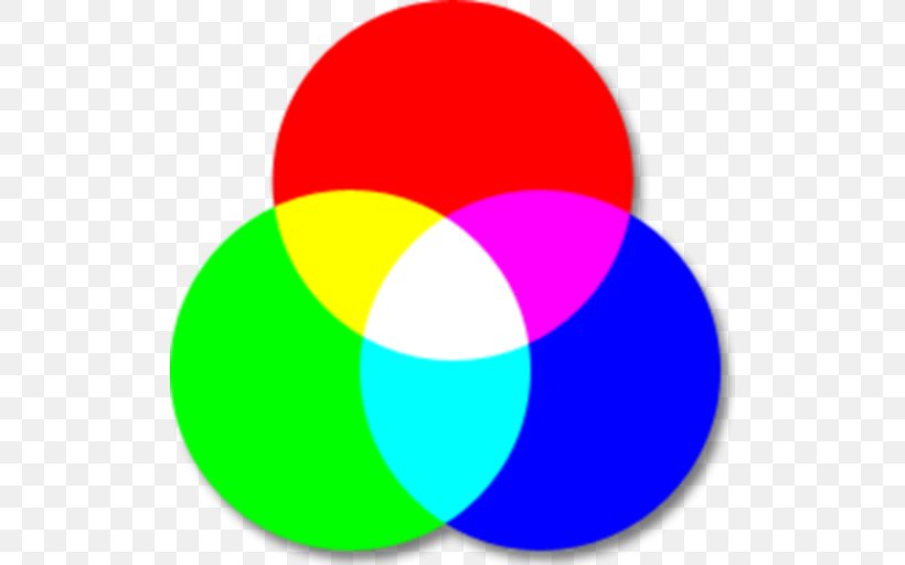 RGB Color Model Spectral Color Additive Color HSL And HSV, PNG, 512x512px, Rgb Color Model, Additive Color, Area, Ball, Channel Download Free