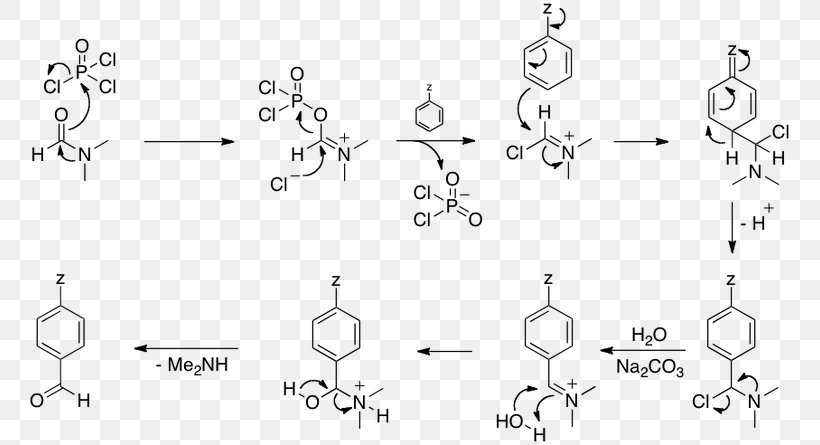 Vilsmeier–Haack Reaction Formylation Reaction Indole Aldehyde Chemical Reaction, PNG, 768x445px, Formylation Reaction, Aldehyde, Area, Aromaticity, Black And White Download Free