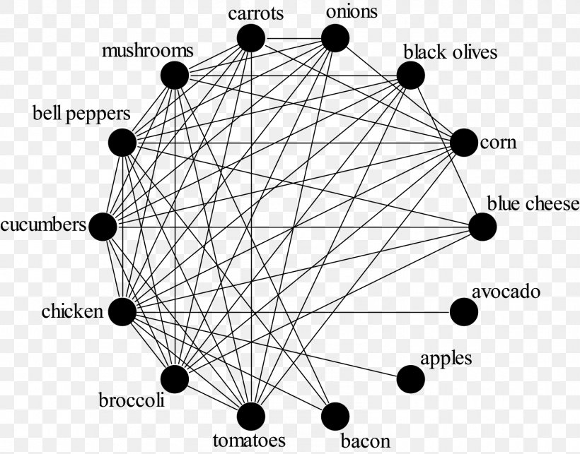 Graph Theory Mathematics Euler's Formula Mathematician Geometry, PNG, 1600x1256px, Graph Theory, Black And White, Calculus, Diagram, Edge Download Free