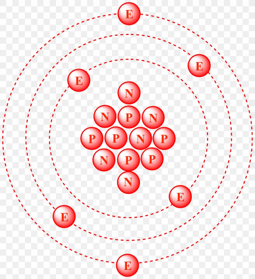 Carbon-13 Carbon-12 Atomic Nucleus Carbon-14 Atomic Mass, PNG, 1015x1109px, Atomic Nucleus, Area, Atom, Atomic Mass, Atomic Number Download Free