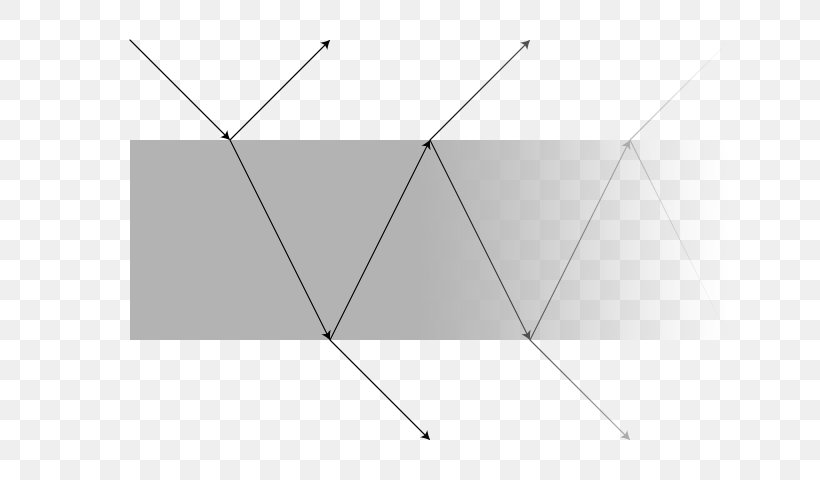 Triangle Point, PNG, 640x480px, Triangle, Area, Diagram, Parallel, Point Download Free