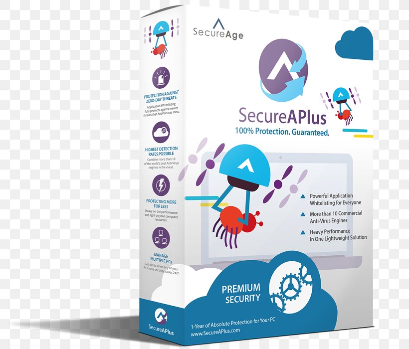 SecureAPlus Antivirus Software Computer Software Computer Program Whitelisting, PNG, 800x700px, Secureaplus, Antivirus Software, Brand, Communication, Computer Program Download Free