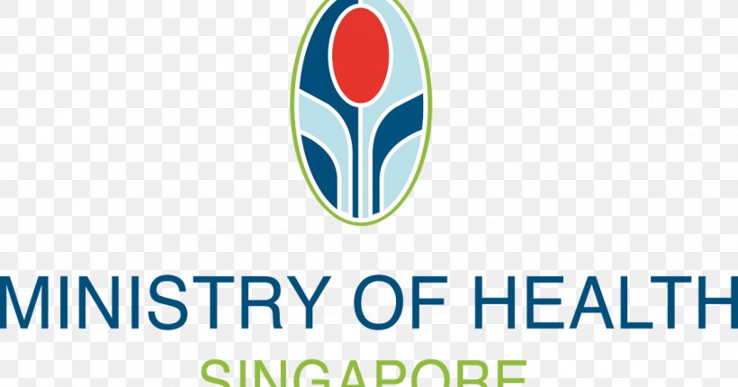 Singapore Ministry Of Health Health Care Telemedicine, PNG, 1200x630px, Singapore, Biomedical Research, Brand, Government, Government Agency Download Free