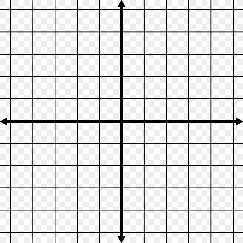 Graph Of A Function Cartesian Coordinate System Graph Paper Clip Art, PNG, 3800x3800px, Graph Of A Function, Area, Black And White, Cartesian Coordinate System, Coordinate System Download Free