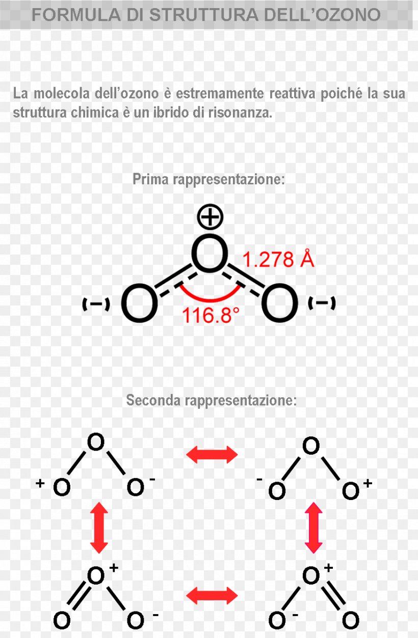 Line Point Angle, PNG, 874x1336px, Point, Area, Diagram, Molecule, Number Download Free
