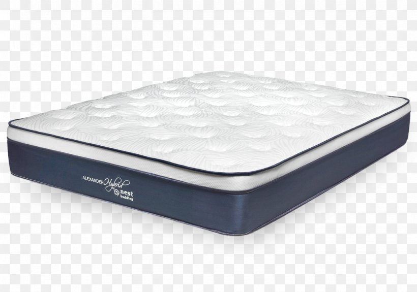 Mattress Pads Memory Foam Mattress Protectors Bed, PNG, 1024x719px, Mattress, Bed, Bedding, Dreams, Foam Download Free
