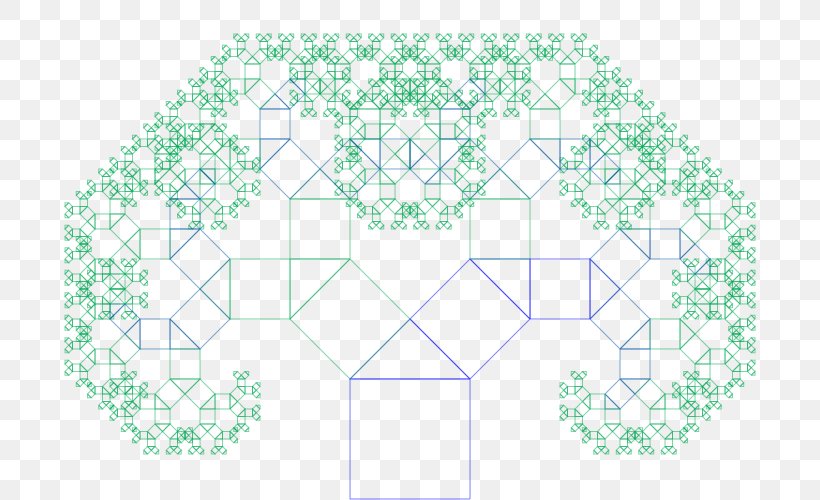 Pythagoras Tree Pattern, PNG, 740x500px, Pythagoras Tree, Area, Diagram, Green, Point Download Free