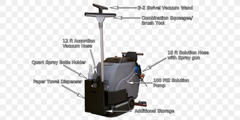 Floor Scrubber Cleaning Machine Ball Valve, PNG, 620x413px, Floor Scrubber, Ball Valve, Brass, Bucket, Car Wash Download Free
