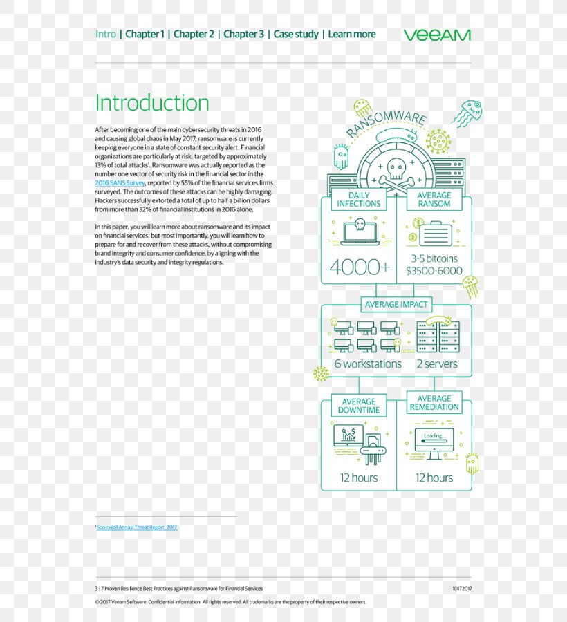 Brand Line Font, PNG, 636x900px, Brand, Area, Diagram, Text Download Free