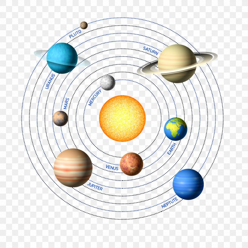 Circle Planet Euclidean Vector, PNG, 2500x2500px, Planet, Nine Planets, Sphere, Universe Download Free