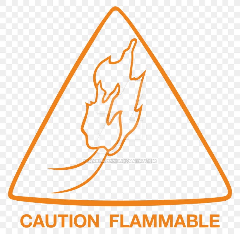 Clip Art Flammable Liquid Graphics Combustibility And Flammability, PNG, 800x800px, Flammable Liquid, Area, Brand, Combustibility And Flammability, Liquid Download Free