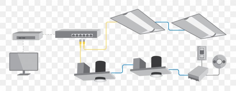 Computer Network Light-emitting Diode Power Over Ethernet, PNG, 1128x439px, Computer Network, Brand, Communication, Computer Icon, Cree Inc Download Free
