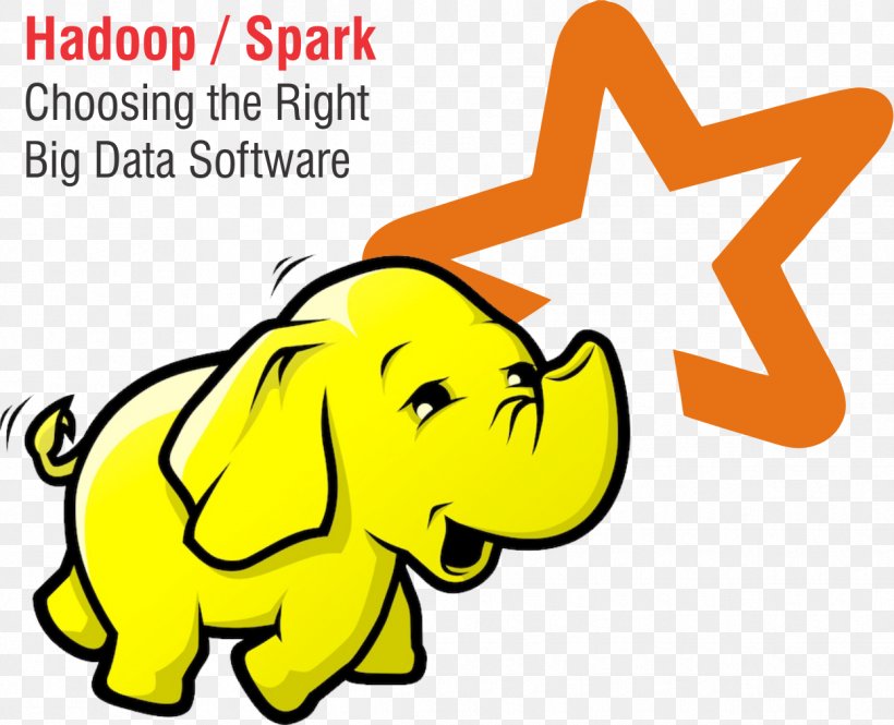 Apache Hadoop Big Data Technology Teradata Database, PNG, 1245x1010px, Apache Hadoop, Apache Http Server, Apache Nutch, Area, Art Download Free