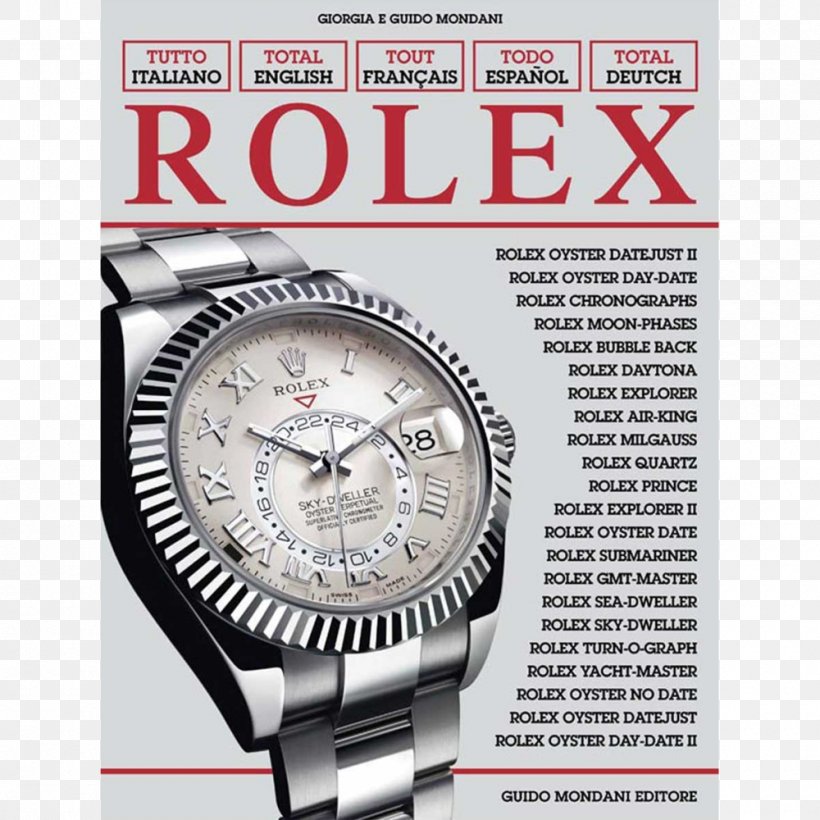 Rolex GMT Master II Rolex Milgauss Rolex Submariner Rolex Datejust Rolex Daytona, PNG, 1000x1000px, Rolex Gmt Master Ii, Automatic Watch, Brand, Chronometer Watch, Counterfeit Watch Download Free