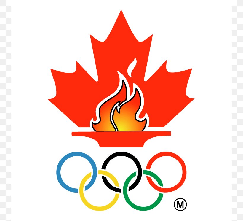 1968 Winter Olympics 2016 Summer Olympics Logo Olympic Symbols, PNG, 745x745px, Logo, Area, Artwork, Canadian Olympic Committee, Coreldraw Download Free