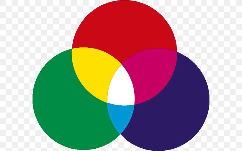 RGB Color Model Magenta Light Additive Color, PNG, 600x510px, Color, Additive Color, Cmyk Color Model, Light, Magenta Download Free