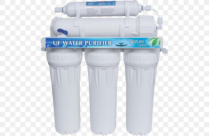 Water Filter Water Purification Reverse Osmosis Filtration Water Treatment, PNG, 500x535px, Water Filter, Filter, Filtration, Manufacturing, Membrane Download Free