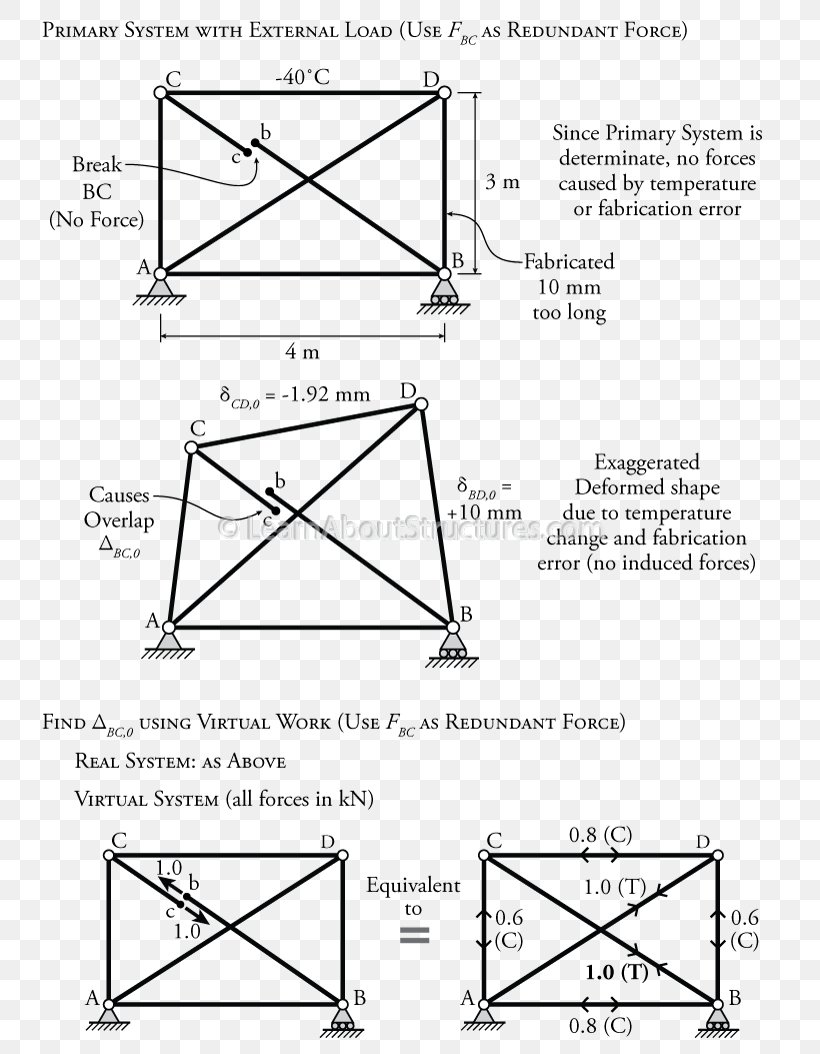 Triangle Drawing Point, PNG, 800x1054px, Triangle, Area, Black And White, Diagram, Drawing Download Free