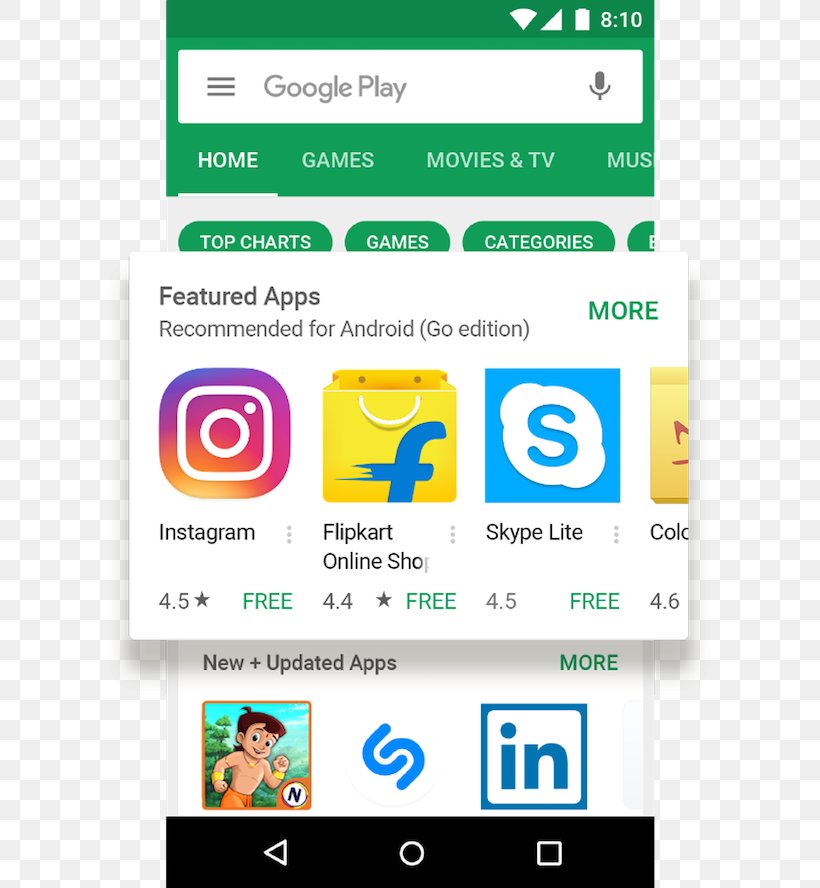 Sony Xperia Go Android Oreo Google I/O Go Free, PNG, 607x888px, Sony Xperia Go, Android, Android One, Android Oreo, Area Download Free