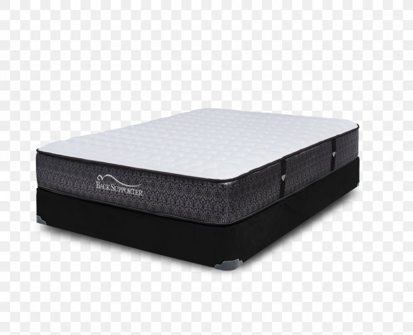 Air Mattresses Bed Frame Blu-ray Disc, PNG, 1280x1040px, Mattress, Air Mattresses, Bed, Bed Frame, Bedroom Download Free