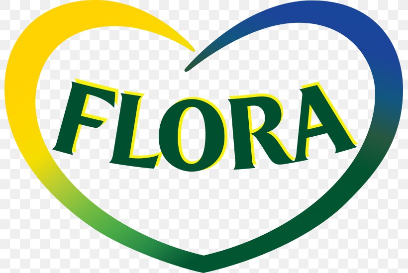 Flora Pro.activ Logo United Kingdom Brand, PNG, 801x549px, Flora Proactiv, Area, Becel, Brand, Butter Download Free