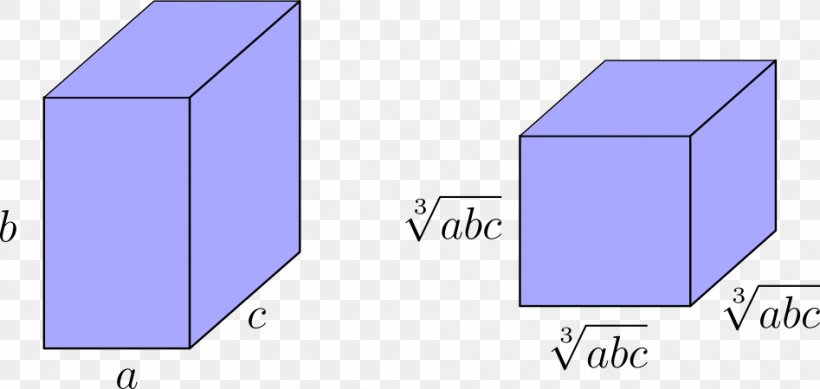 Find The Volume Of A Cuboid Cube Prism Area, PNG, 947x450px, Cuboid, Area, Brand, Cube, Cylinder Download Free