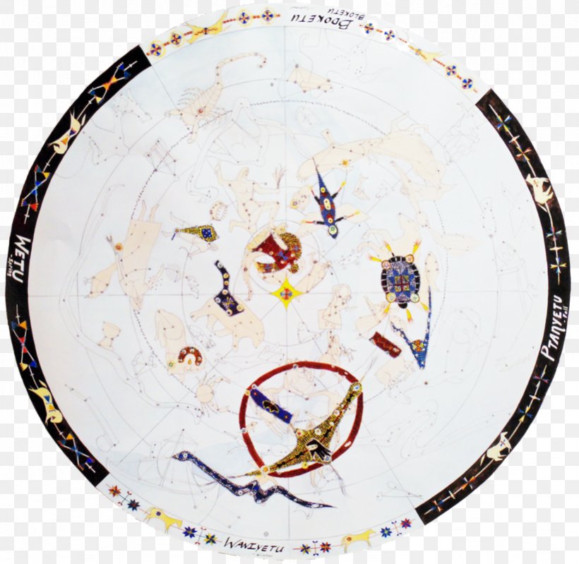 Dakota/Lakota Star Map Constellation Guidebook: An Introduction To D(L)akota Star Knowledge Ojibwe Sky Star Map, PNG, 821x800px, Constellation Guidebook, Annette S Lee, Astronomy, Big Dipper, Constellation Download Free