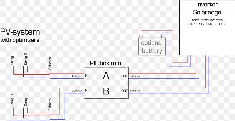 Document Angle Line Product Design, PNG, 3345x1728px, Document, Area, Brand, Design M Group, Diagram Download Free
