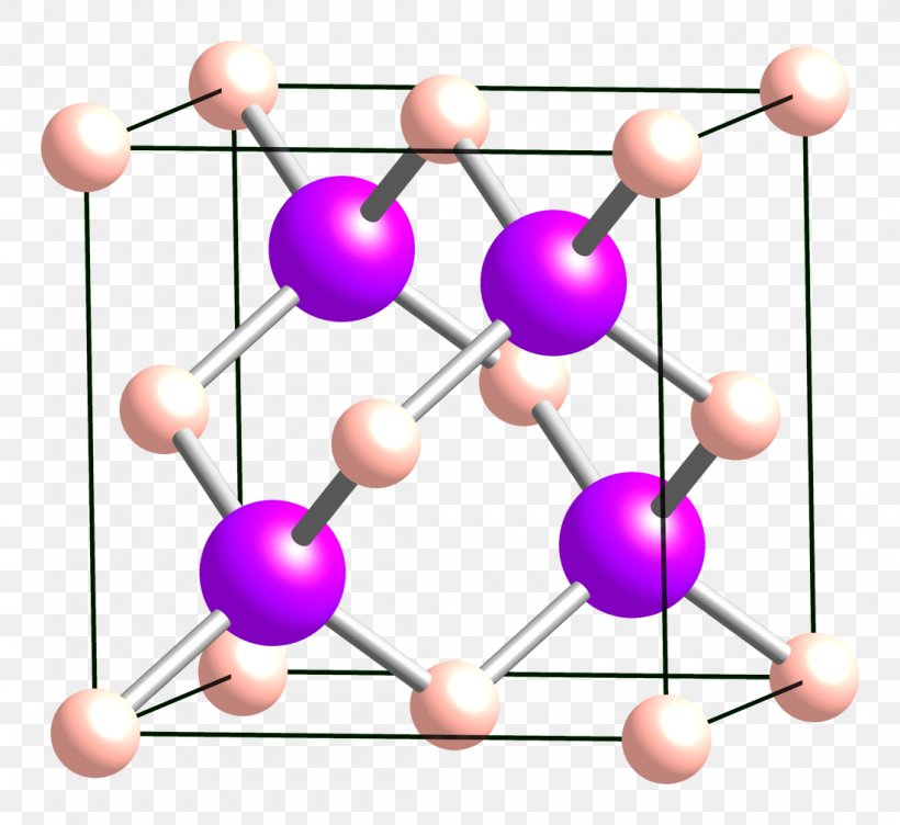 Crystal Structure Sphalerite Cubic Crystal System Gallium Arsenide Zinc Sulfide, PNG, 1100x1010px, Crystal Structure, Arsenide, Band Gap, Boron Arsenide, Crystal Download Free